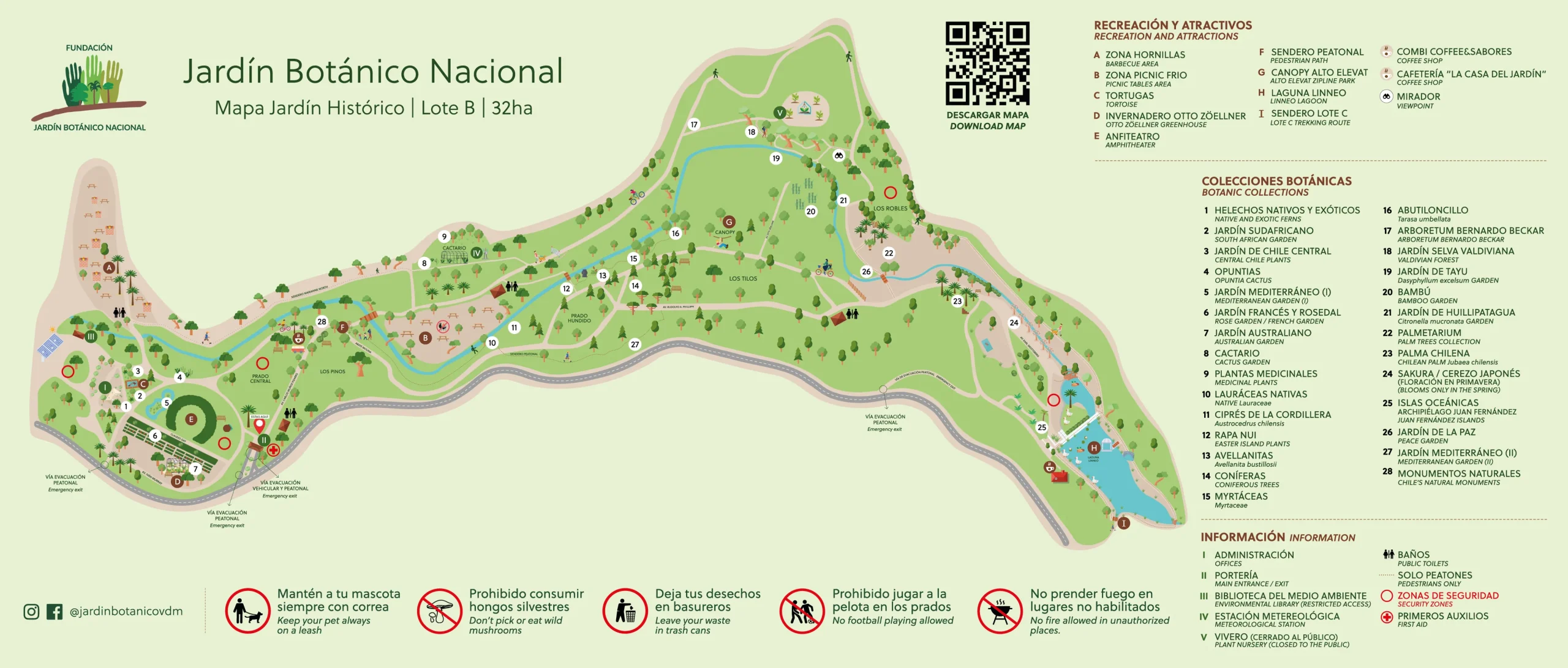 Mapa ilustrado del Jardín Botánico Nacional con sus atractivos y colecciones botánicas numeradas